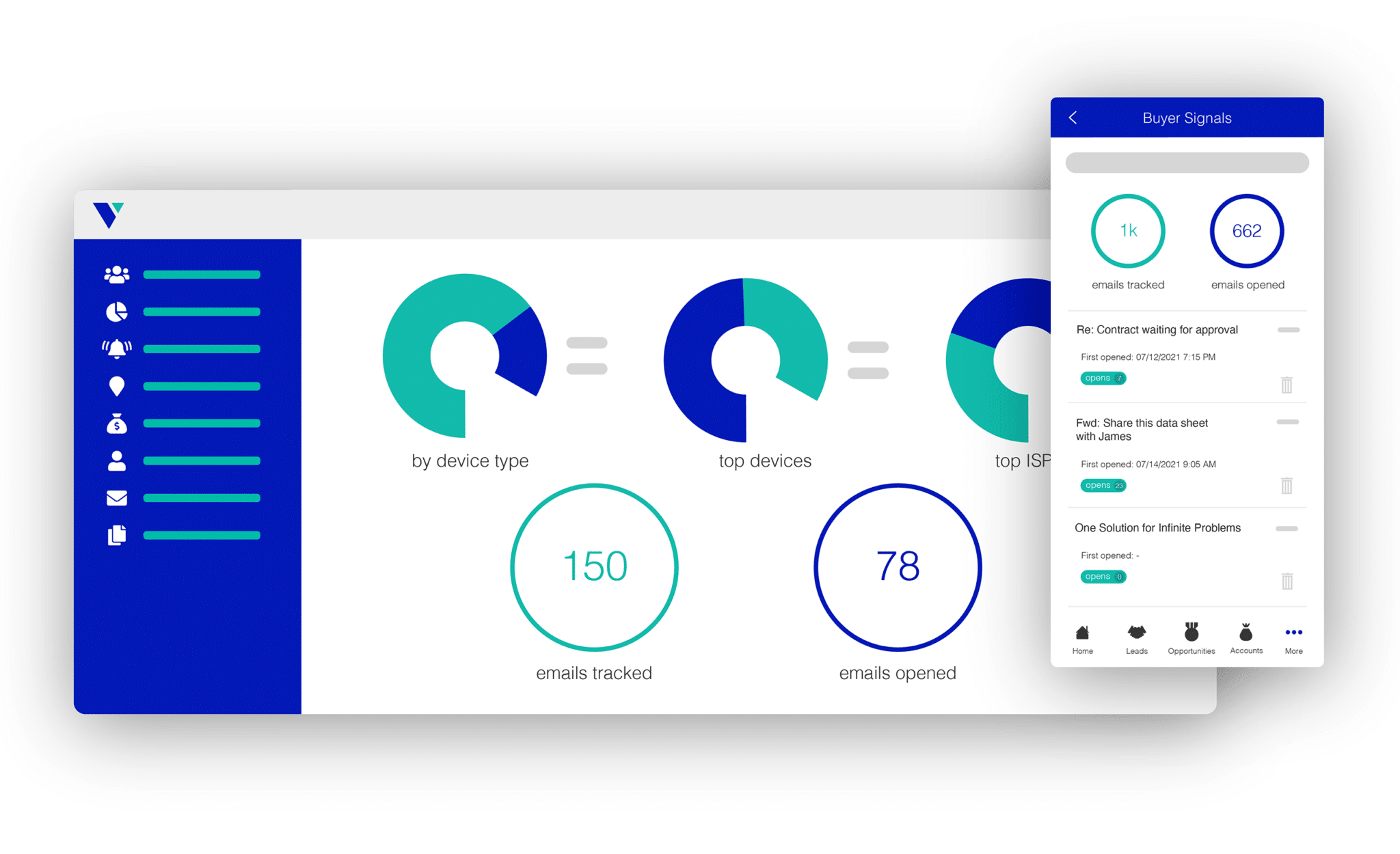 Sales Software Interface Sales Engagement Software for Sales Reps: Maximize the CX.