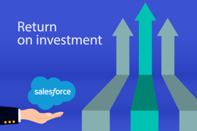 Salesforce ROI bar chart